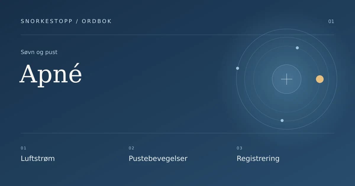 Apné: Luftstrøm, Pustebevegelser, Registrering.
