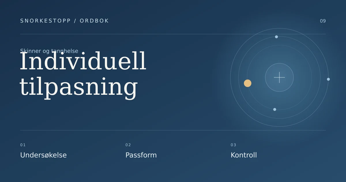 Individuell tilpasning: Undersøkelse, Passform, Kontroll.