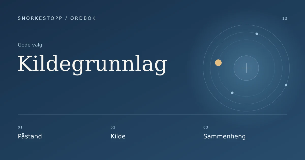 Kildegrunnlag: Påstand, Kilde, Sammenheng.