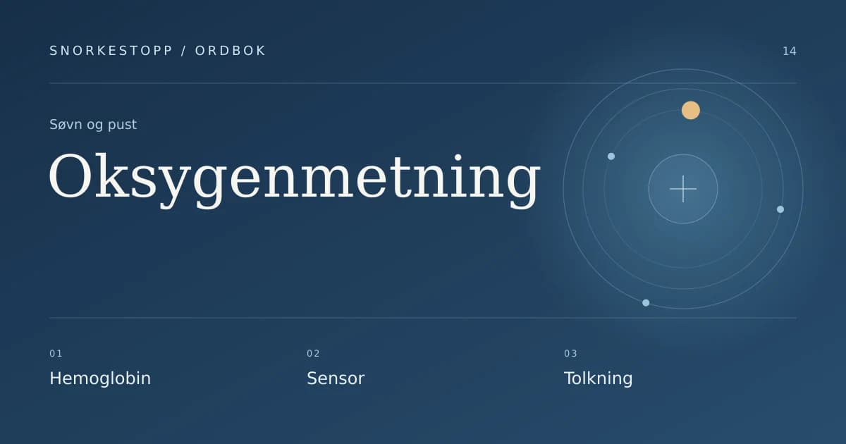 Oksygenmetning: Hemoglobin, Sensor, Tolkning.